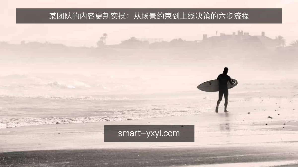 某团队的内容更新实操:从场景约束到上线决策的六步流程